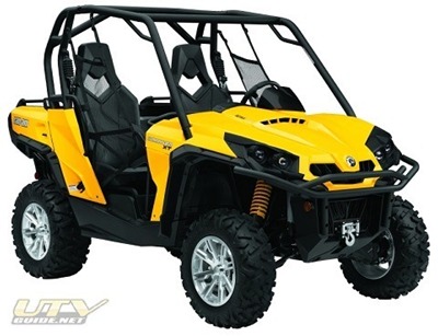 Picture of Arrowhead Starter - Can Am Commander's