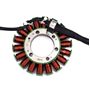 Picture of LTR450 - STATOR